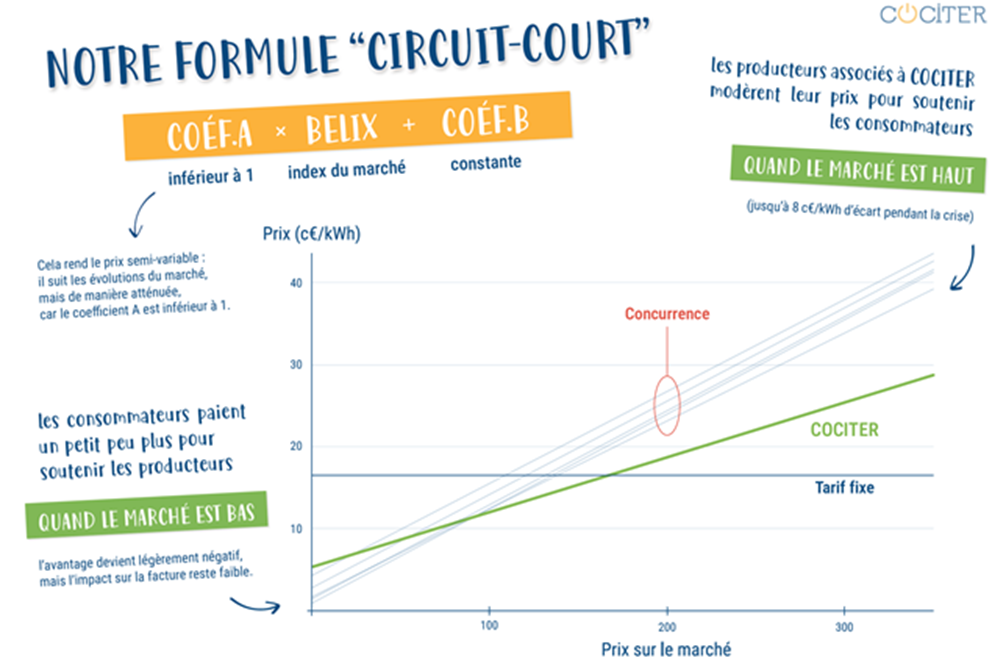 20260311-cociter-circuit-court