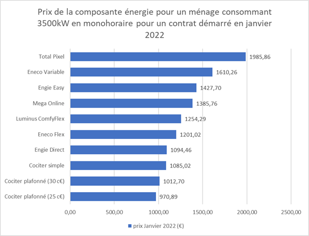 20260311-cociter-circuit-court2